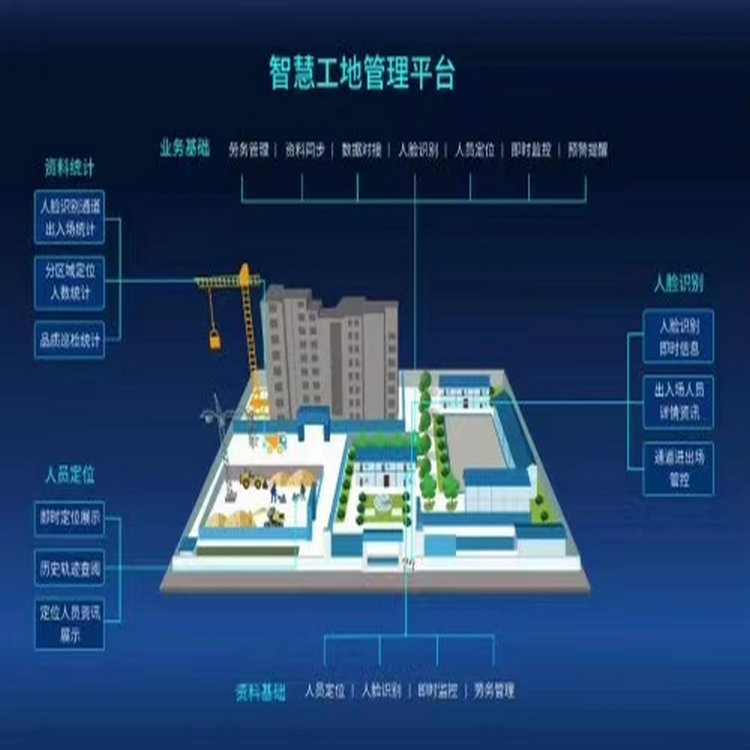 香港六和合资料